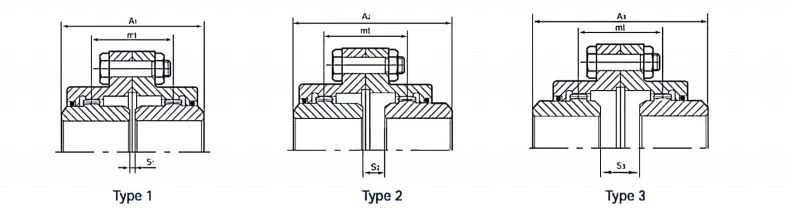 Installation for GRL-Coupling Installation for GRL-Coupling